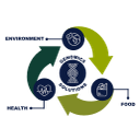 Genome Ontario image